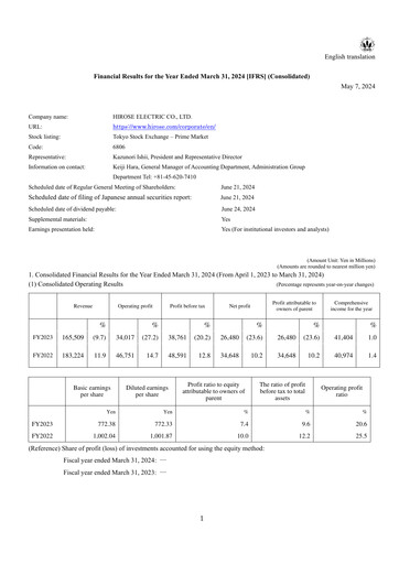 Thumbnail Hirose Electric Financial Statement fy2023