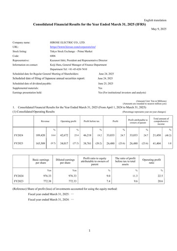 Thumbnail Hirose Electric Financial Statement fy2024