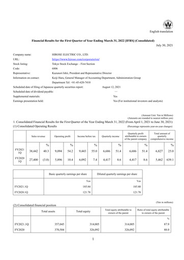 Vorschaubild Hirose Electric Quartalsbericht 2021-q1