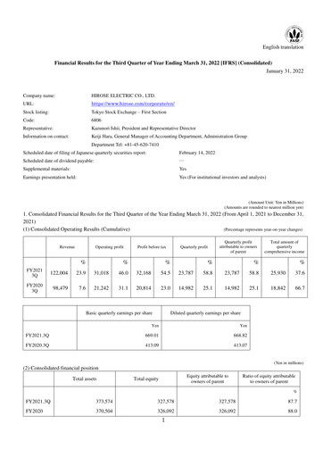 Vorschaubild Hirose Electric Quartalsbericht 2021-q3