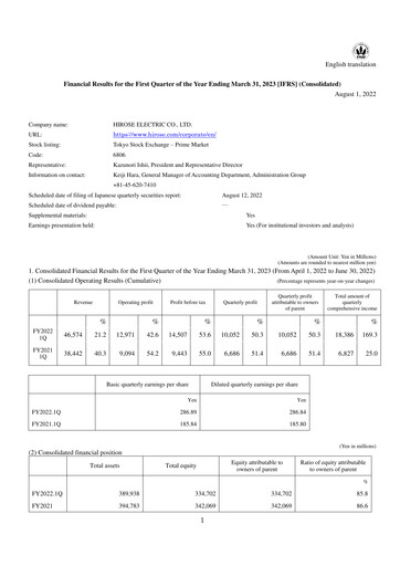 Vorschaubild Hirose Electric Quartalsbericht 2022-q1