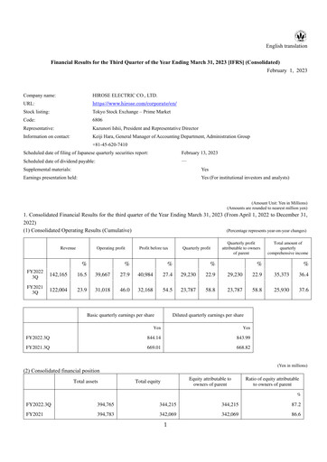 Vorschaubild Hirose Electric Quartalsbericht 2022-q3