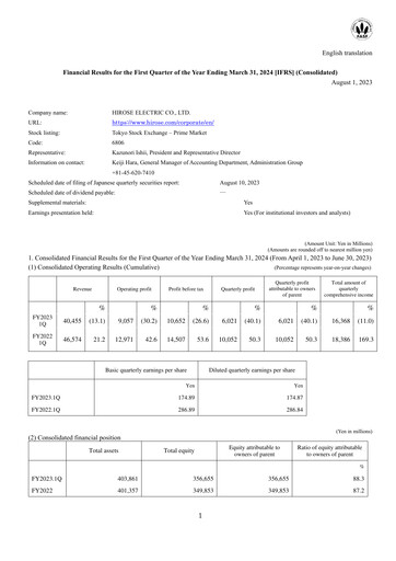 Vorschaubild Hirose Electric Quartalsbericht 2023-q1