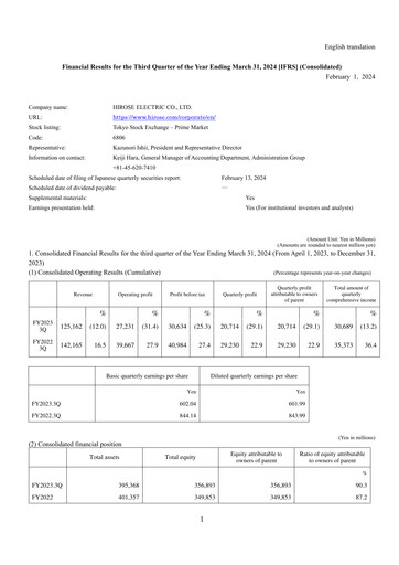 Vorschaubild Hirose Electric Quartalsbericht 2023-q3