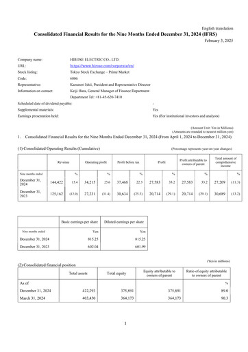 Vorschaubild Hirose Electric Quartalsbericht 2024-q3