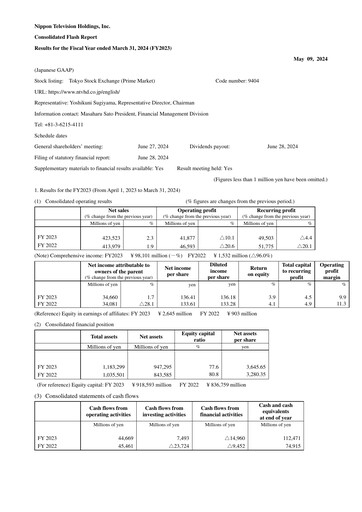 Thumbnail Nippon Television Holdings Financial Statement 2023