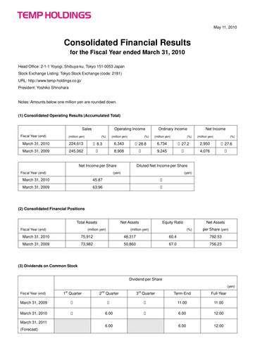 Thumbnail Persol Holdings Financial Statement fy2010