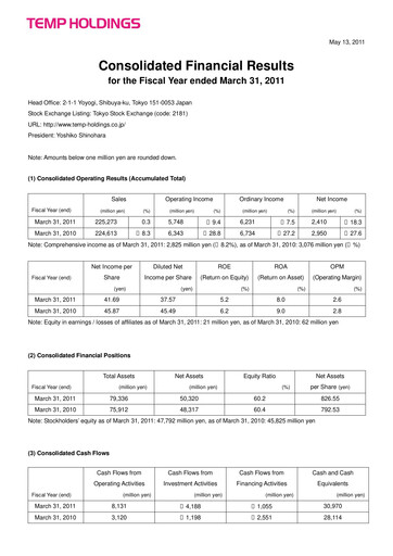 Thumbnail Persol Holdings Financial Statement fy2011