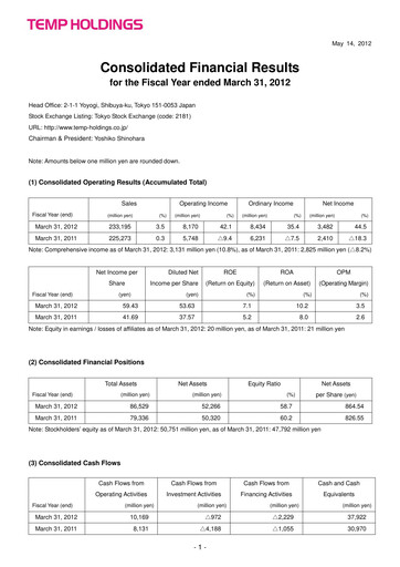 Thumbnail Persol Holdings Financial Statement fy2012