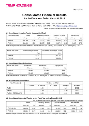 Thumbnail Persol Holdings Financial Statement fy2015