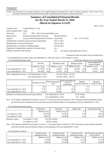 Thumbnail Persol Holdings Financial Statement fy2016