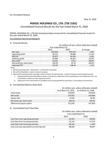 Thumbnail Persol Holdings Financial Statement fy2020