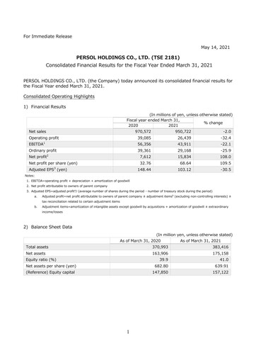 Thumbnail Persol Holdings Financial Statement fy2021