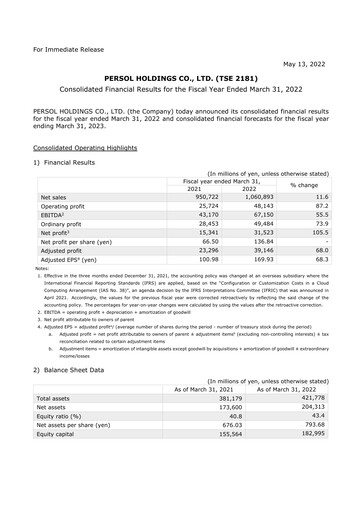 Thumbnail Persol Holdings Financial Statement fy2022