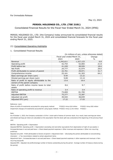 Thumbnail Persol Holdings Financial Statement fy2024