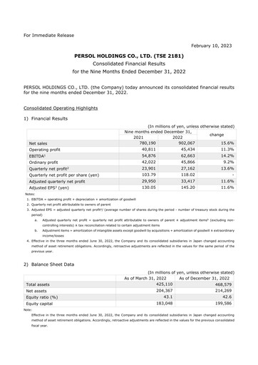 Thumbnail Persol Holdings Quarterly Report 2022-q3