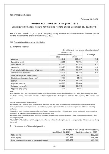 Thumbnail Persol Holdings Quarterly Report 2023-q3