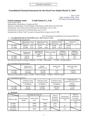 Thumbnail Credit Saison Financial Statement fy2009