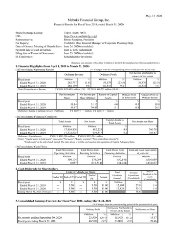 Thumbnail Mebuki Financial Group Financial Statement fy2019