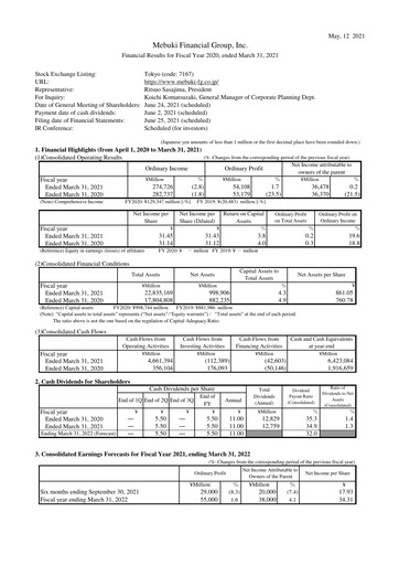 Thumbnail Mebuki Financial Group Financial Statement fy2020