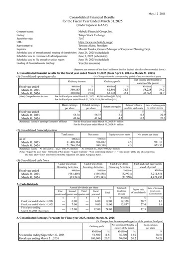 Thumbnail Mebuki Financial Group Financial Statement fy2024