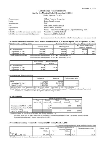 Vorschaubild Mebuki Financial Group Halbjahresbericht 2025-h1
