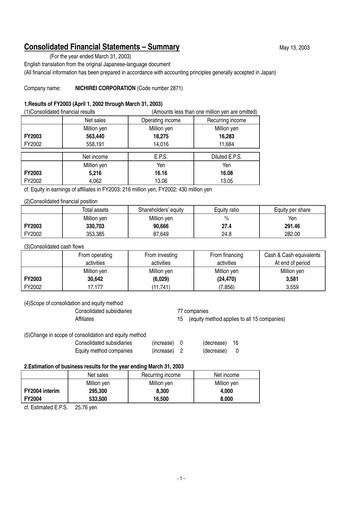 Vorschaubild Nichirei Corporation Finanzmitteilung fy2003