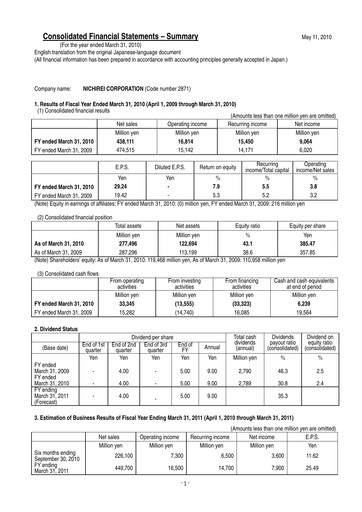 Vorschaubild Nichirei Corporation Finanzmitteilung fy2010
