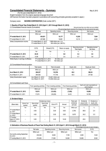 Vorschaubild Nichirei Corporation Finanzmitteilung fy2012