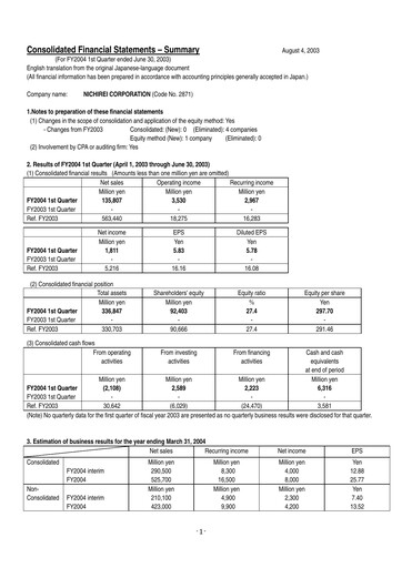 Thumbnail Nichirei Corporation Quarterly Report 2004-q1