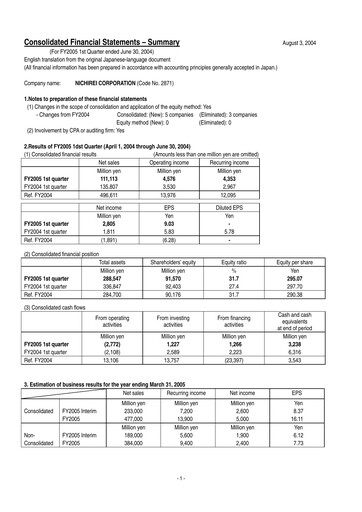 Thumbnail Nichirei Corporation Quarterly Report 2005-q1