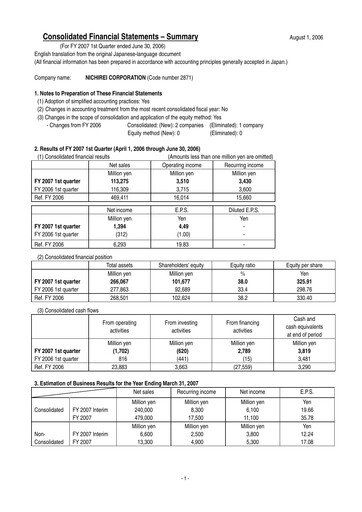 Thumbnail Nichirei Corporation Quarterly Report 2007-q1