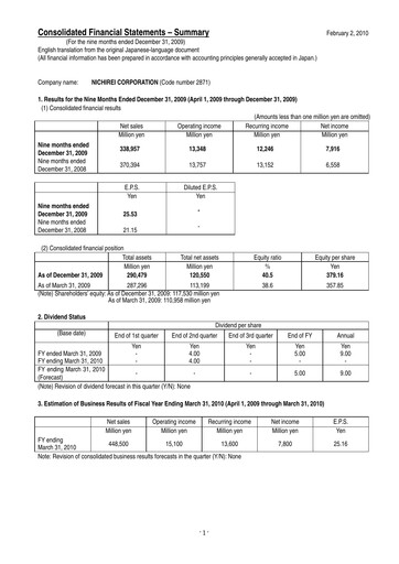 Thumbnail Nichirei Corporation Quarterly Report 2010-q3