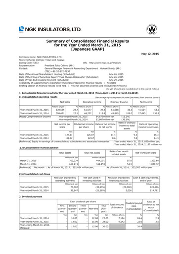 Thumbnail NGK Insulators Financial Statement fy2014