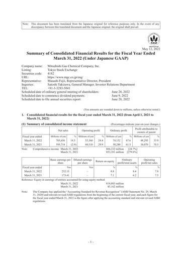 Vorschaubild Mitsubishi Gas Chemical Company Finanzbericht 2021-2022