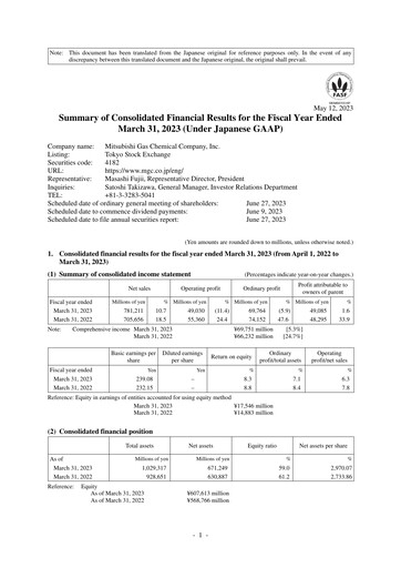 Vorschaubild Mitsubishi Gas Chemical Company Finanzbericht 2022-2023