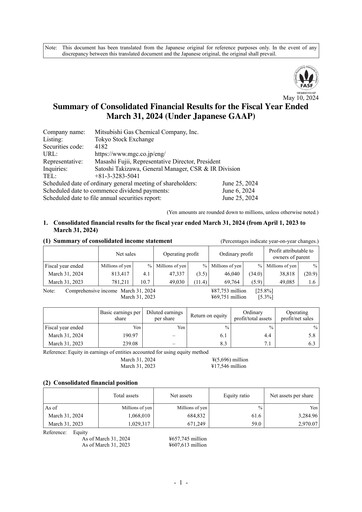 Vorschaubild Mitsubishi Gas Chemical Company Finanzbericht 2023-2024