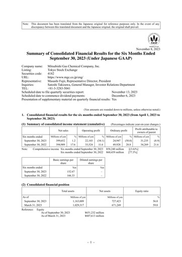 Miniature Mitsubishi Gas Chemical Company Rapport semestriel 2023-h1