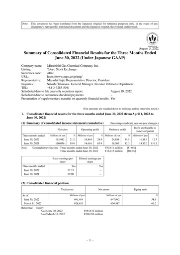 Vorschaubild Mitsubishi Gas Chemical Company Quartalsbericht 2022-q1