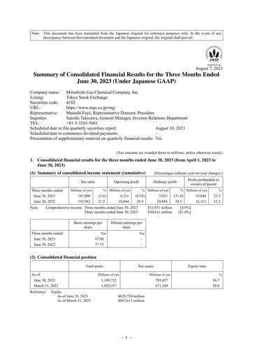 Vorschaubild Mitsubishi Gas Chemical Company Quartalsbericht 2023-q1