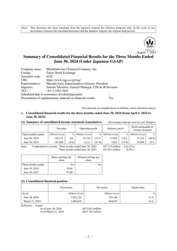 Vorschaubild Mitsubishi Gas Chemical Company Quartalsbericht 2024-q1