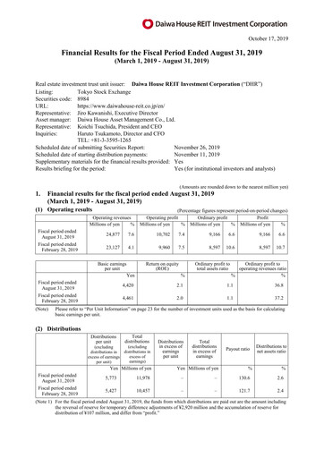 Thumbnail Daiwa House REIT Investment Corporation Financial Report 2019