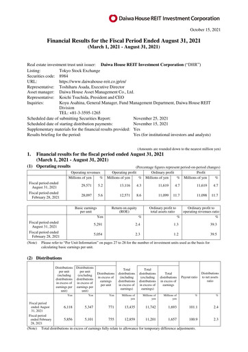 Thumbnail Daiwa House REIT Investment Corporation Financial Report 2021