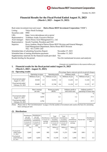 Thumbnail Daiwa House REIT Investment Corporation Financial Report 2023