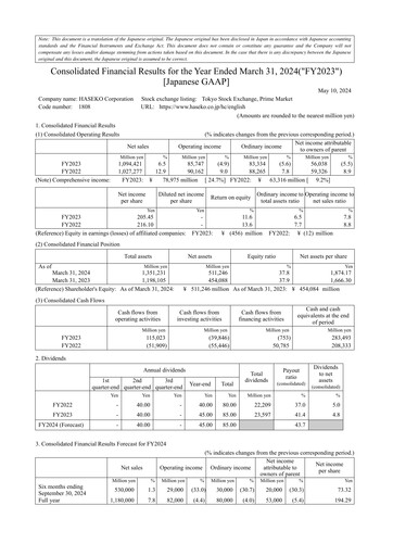 Thumbnail HASEKO Corporation Financial Report 2024