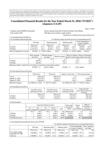 Thumbnail HASEKO Corporation Financial Report 2026