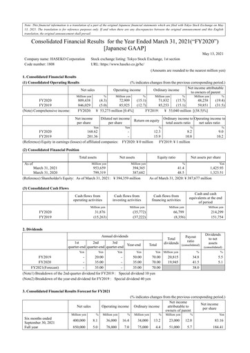 Thumbnail HASEKO Corporation Financial Statement fy2020