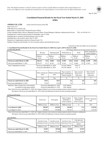 Thumbnail Amada Co., Ltd. Financial Report fy2020