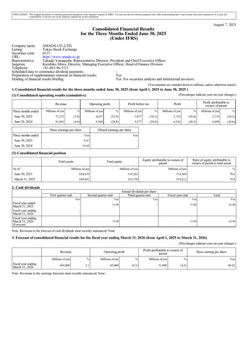 Thumbnail Amada Co., Ltd. Quarterly Report 2025-q1