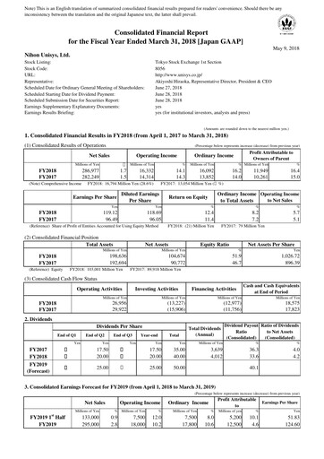 Thumbnail BIPROGY Financial Statement fy2018